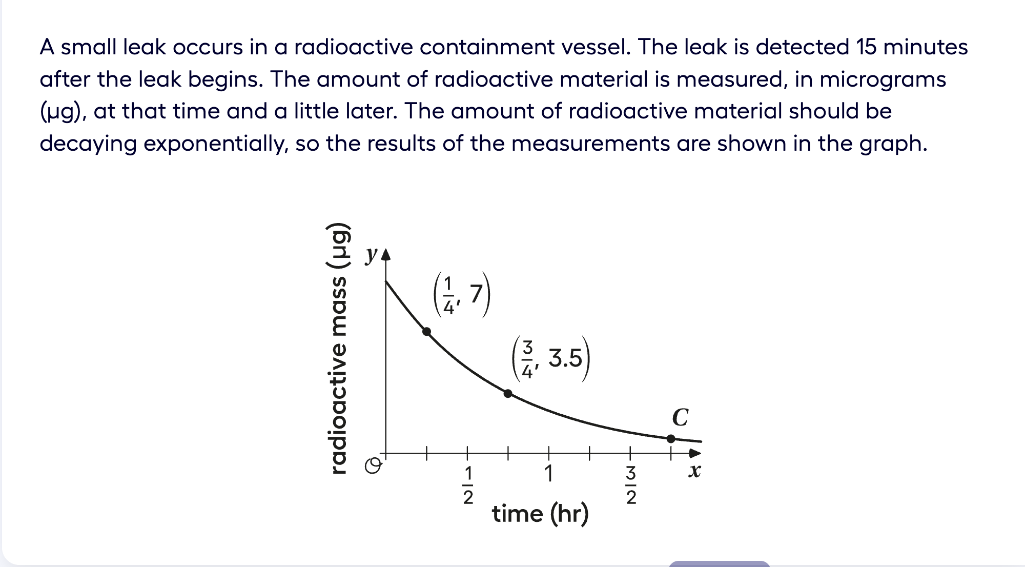 A small leak occurs in a radioactive containment vessel. Decay graph with labeled points (¼, 7) and (¾, 3.5).